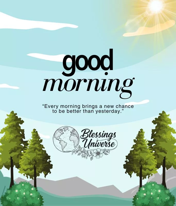 weekend good morning blessings